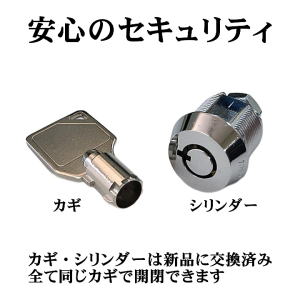 �X�������֋@�f���A���^�C�v ���S�̃Z�L�����e�B