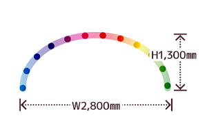 LEDアーチシリウス2G設置寸法2