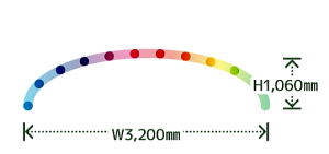 LEDアーチシリウス2G設置寸法3